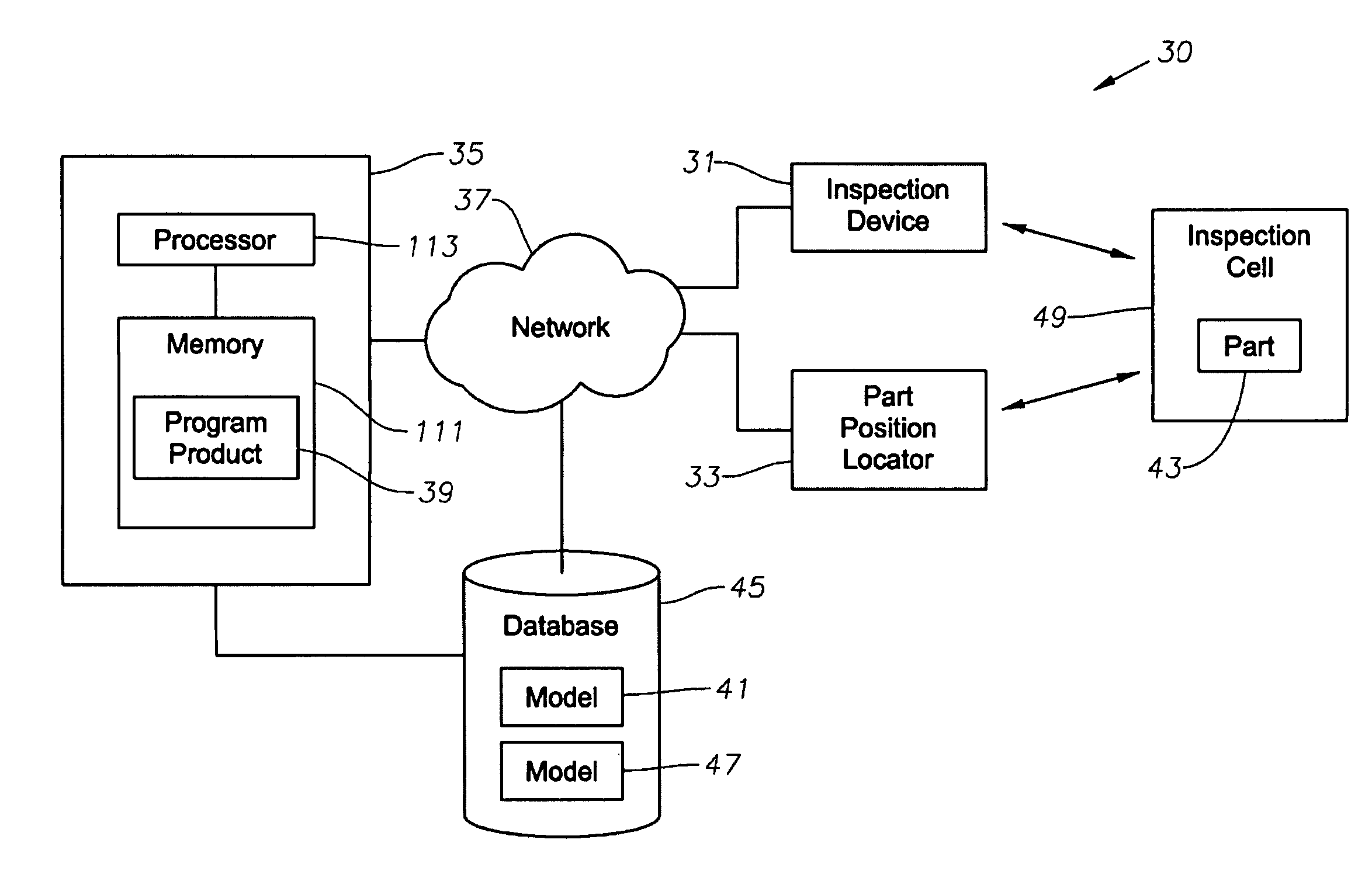 System, program product, and related methods for registering three-dimensional models to point data representing the pose of a part