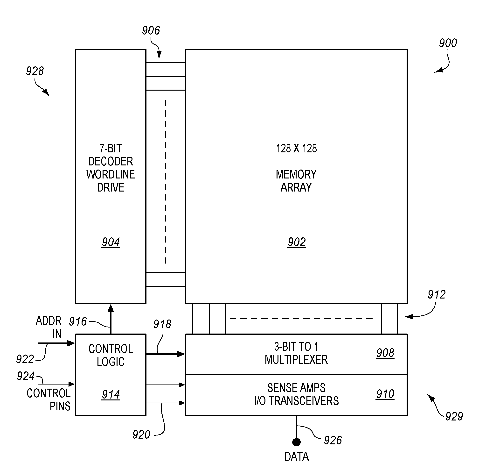 Stabilized resistive switching memory