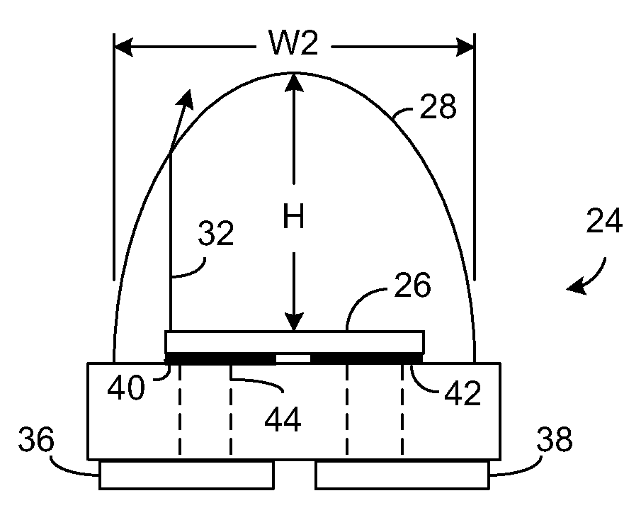 led package with rounded square lens