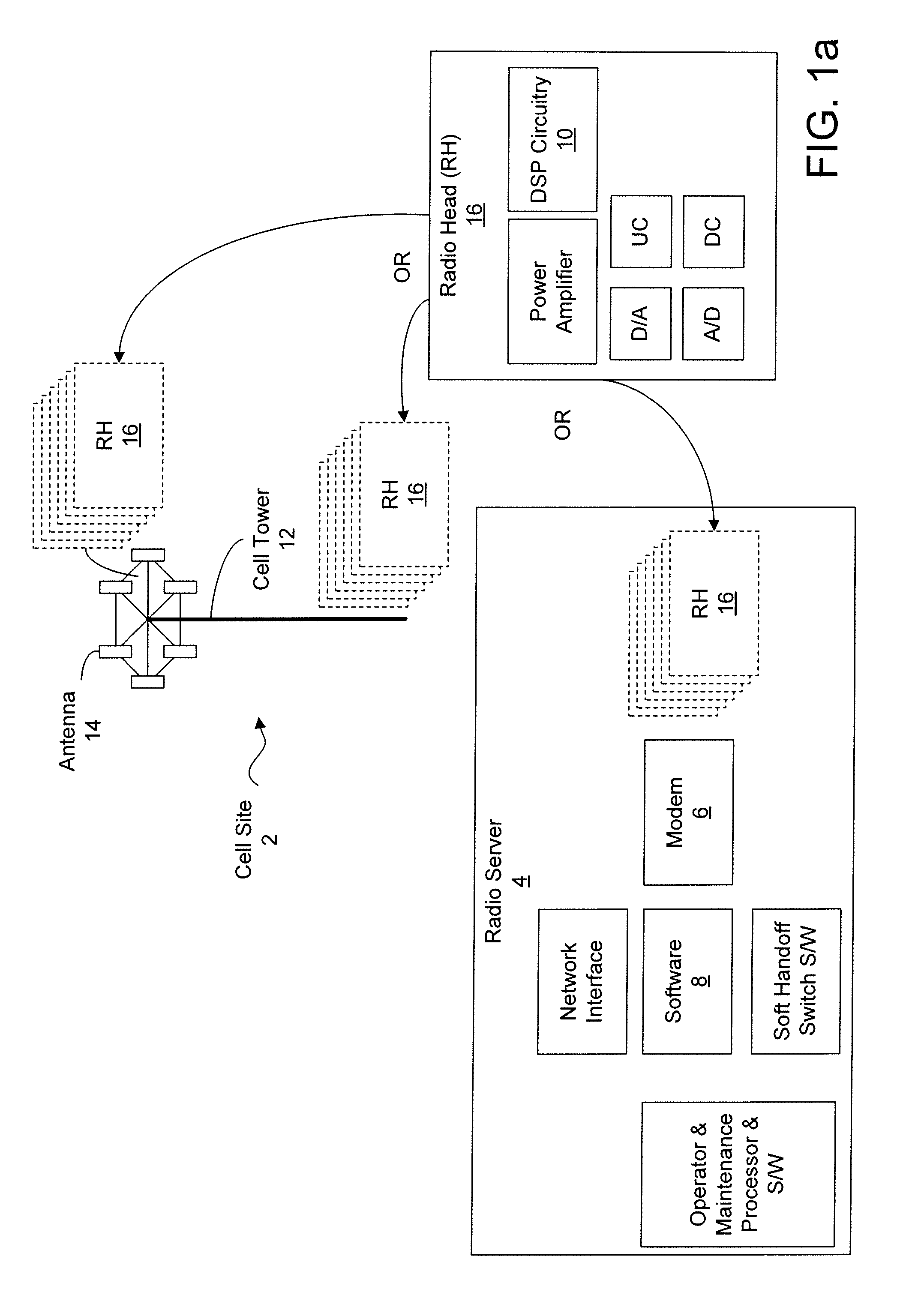 Dynamic digital pre-distortion system