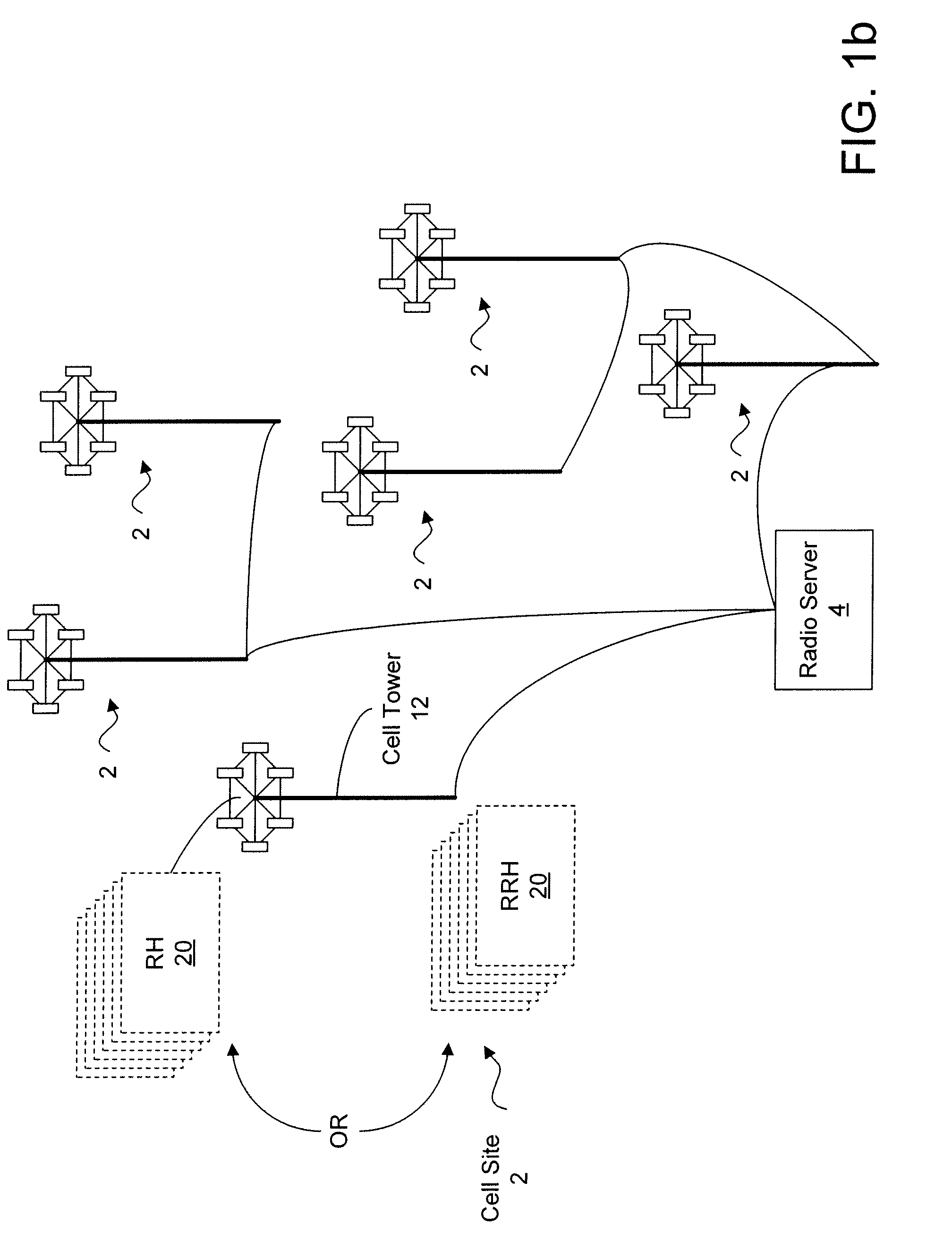 Dynamic digital pre-distortion system