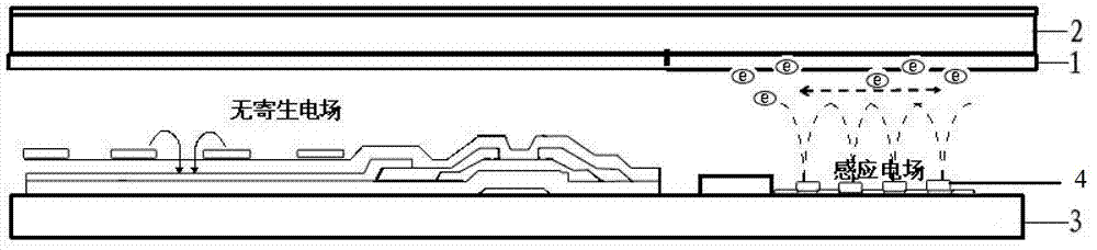 High-impedance material, and display substrate black matrix and liquid crystal display apparatus containing same