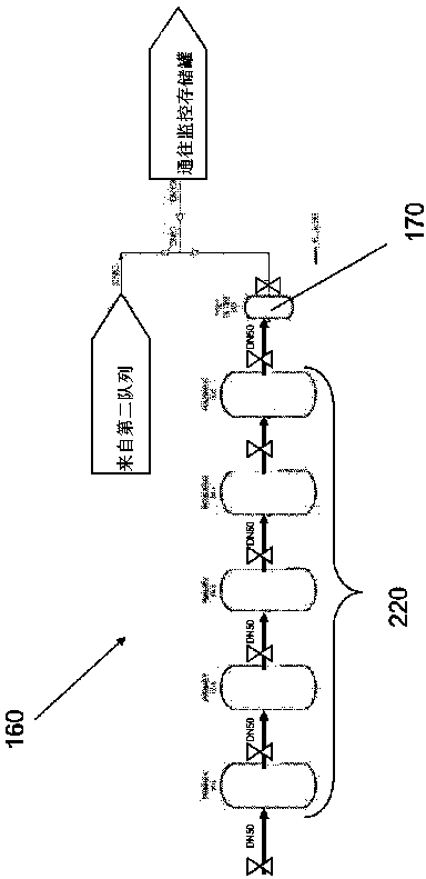 Fluid treatment system