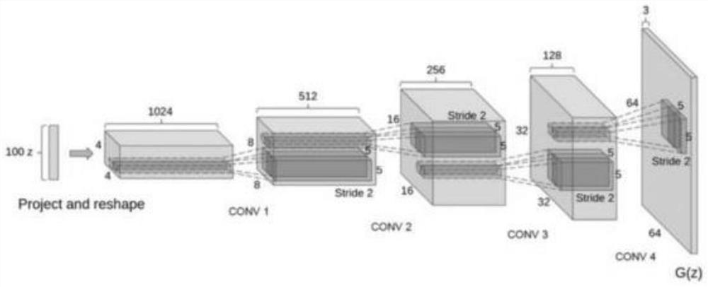 Construction waste remote sensing image recognition method based on deep learning