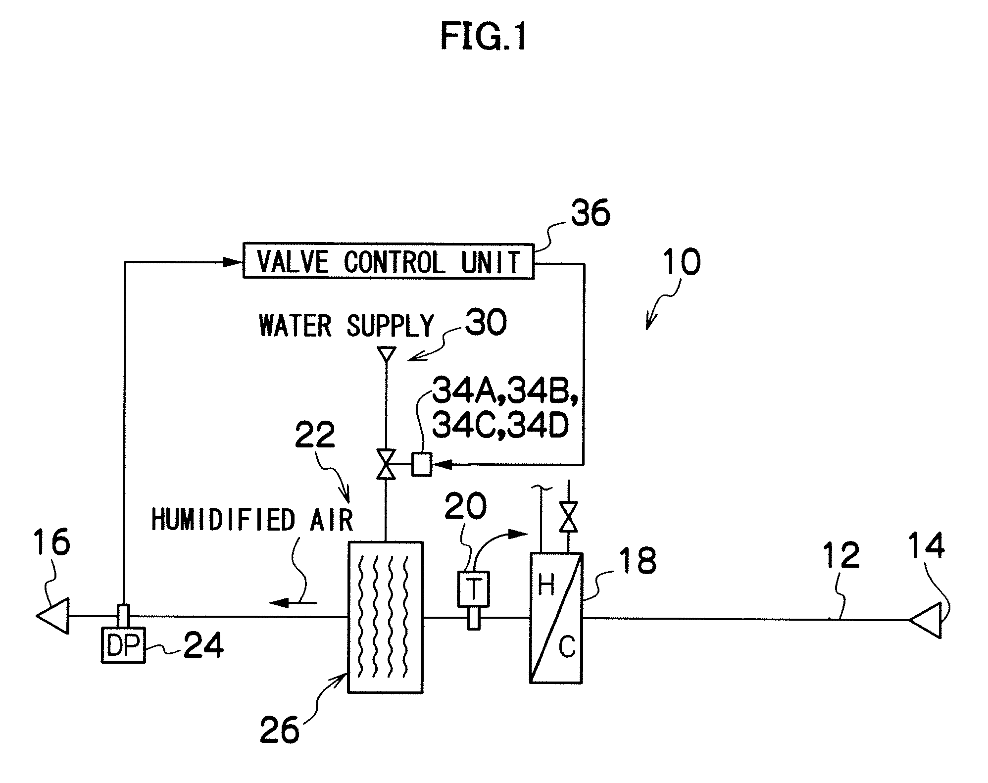 Evaporative humidifier