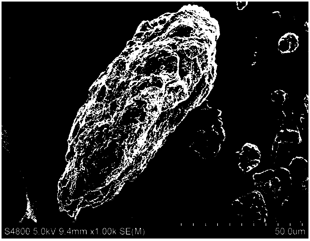 Synthetic method for anti-HIV active sulfonic acid based bagasse xylan p-ferrocene benzoate