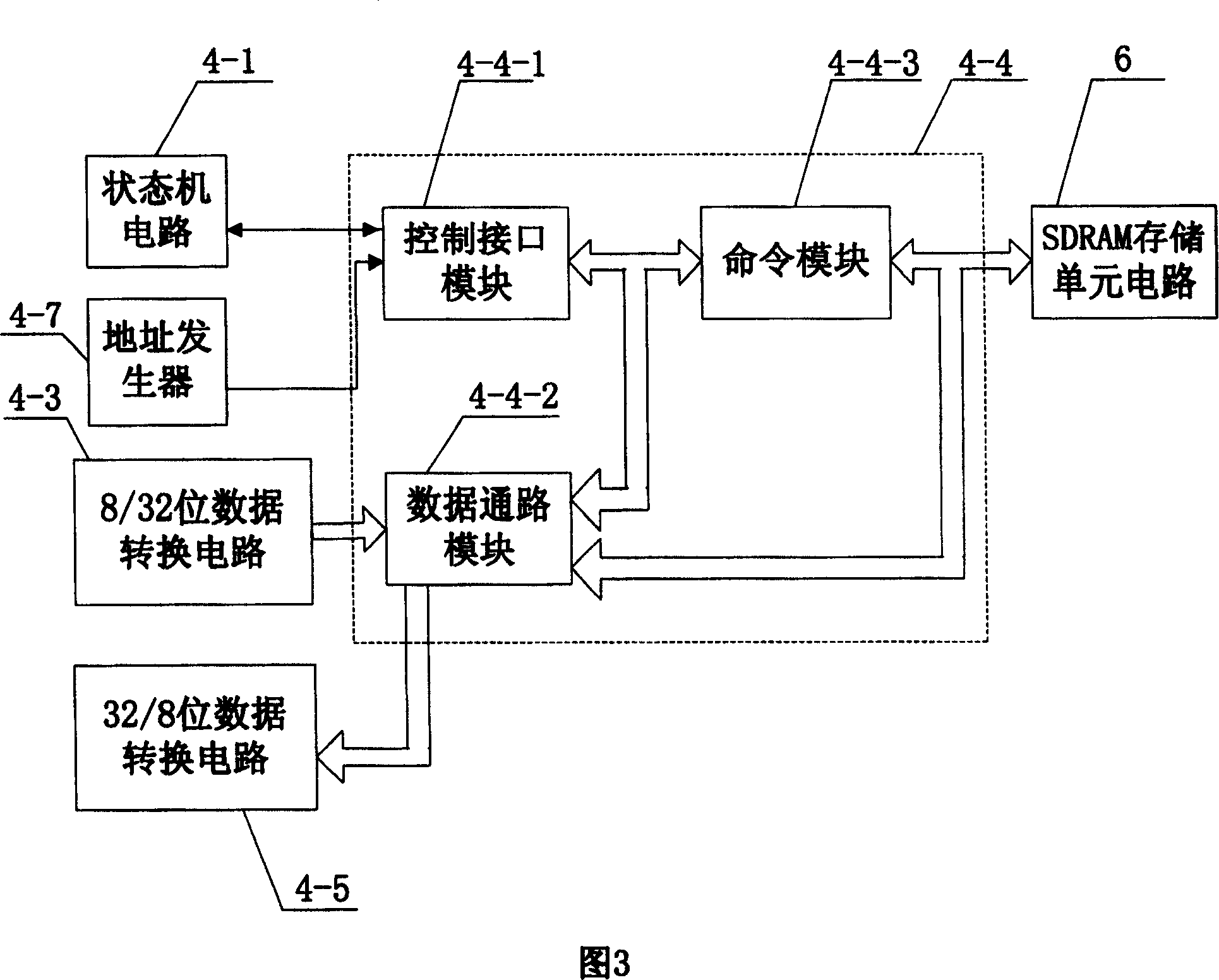 High-speed large-capacity data collecting system based on CPLD and SDRAM