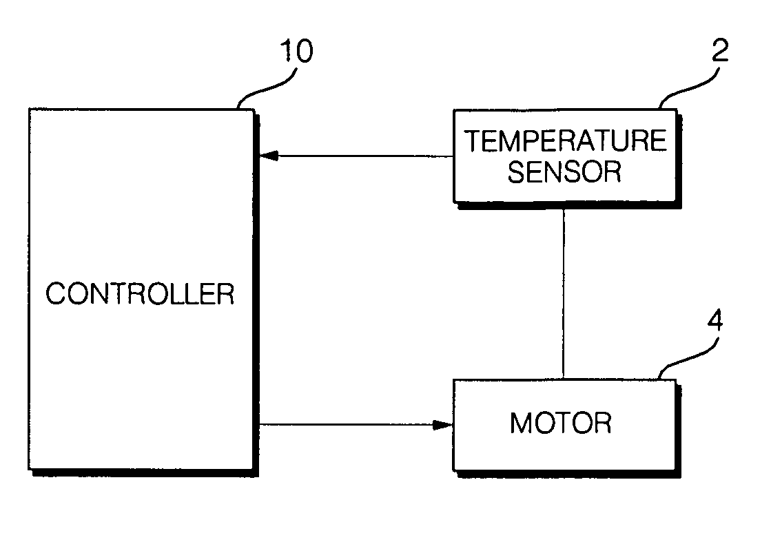 Laundry treatment machine and method of controlling the same