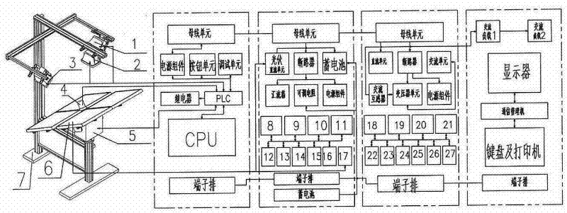 Photovoltaic power generation teaching training system