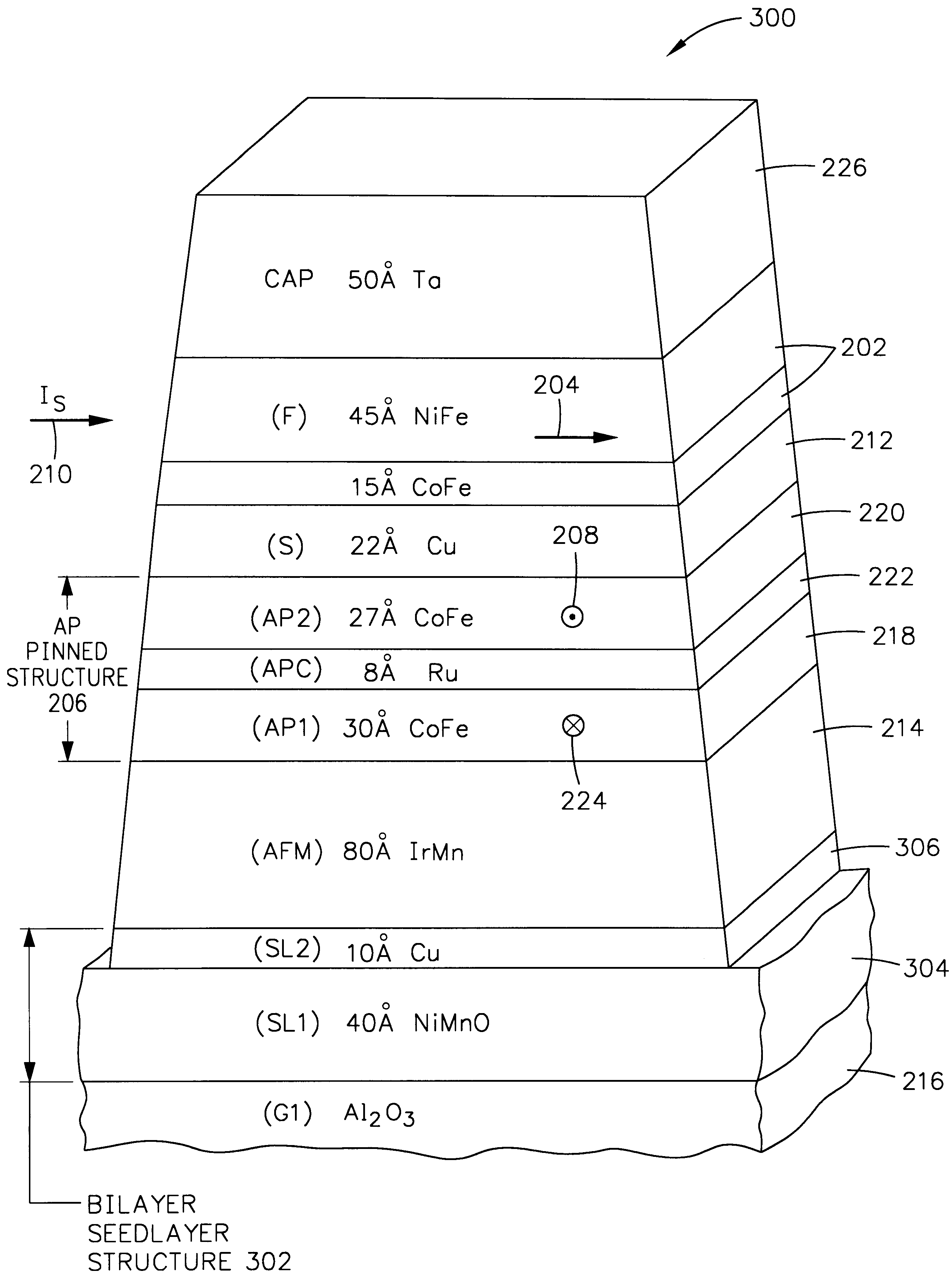 Seed layer structure for spin valve sensor