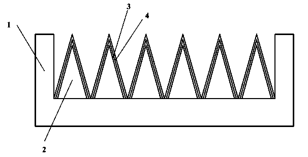 Black silicon super-hydrophobic material and manufacturing method thereof