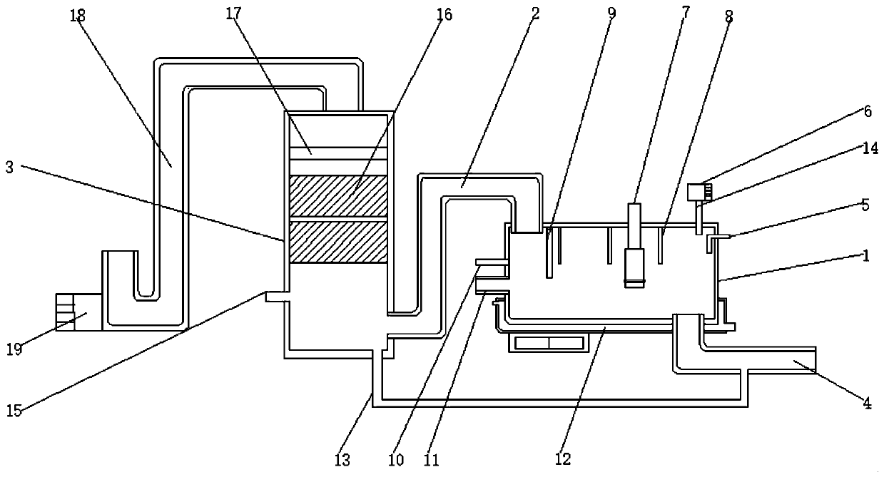 Waste gas and wastewater treatment device