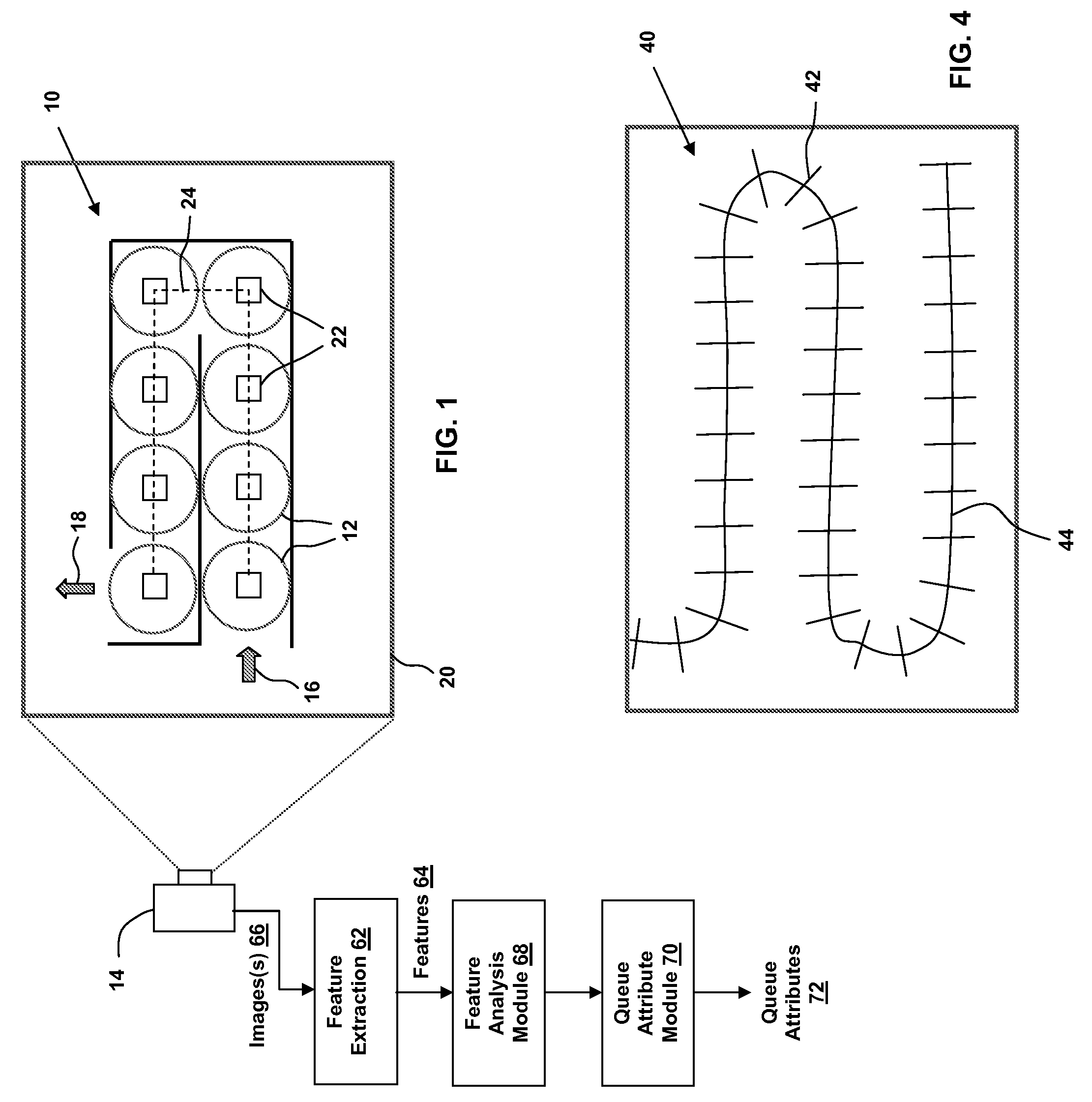 High density queue estimation and line management