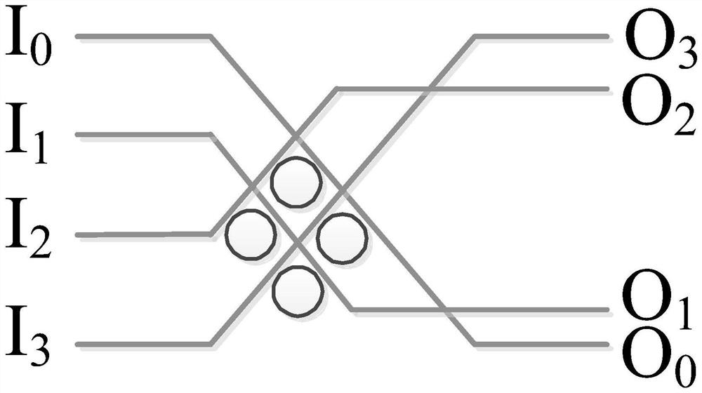 A passive optical interconnection network structure