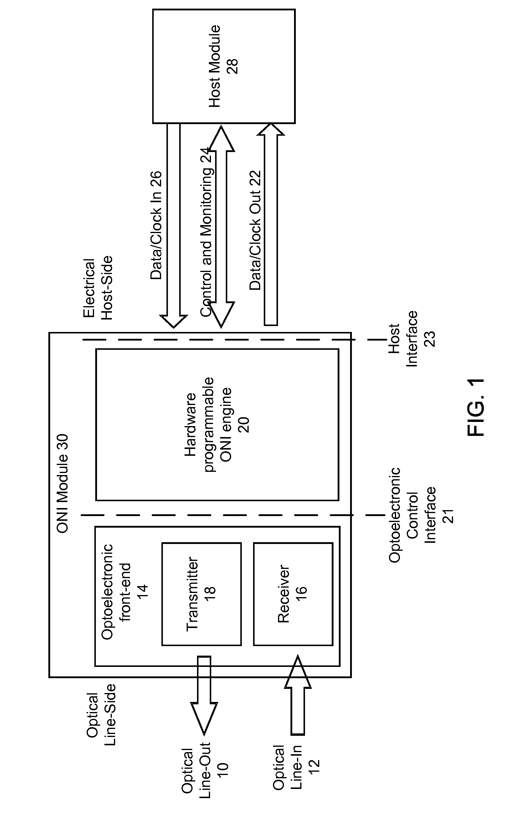 Optical Network Interface Module Using a Hardware Programmable Optical Network Interface Engine