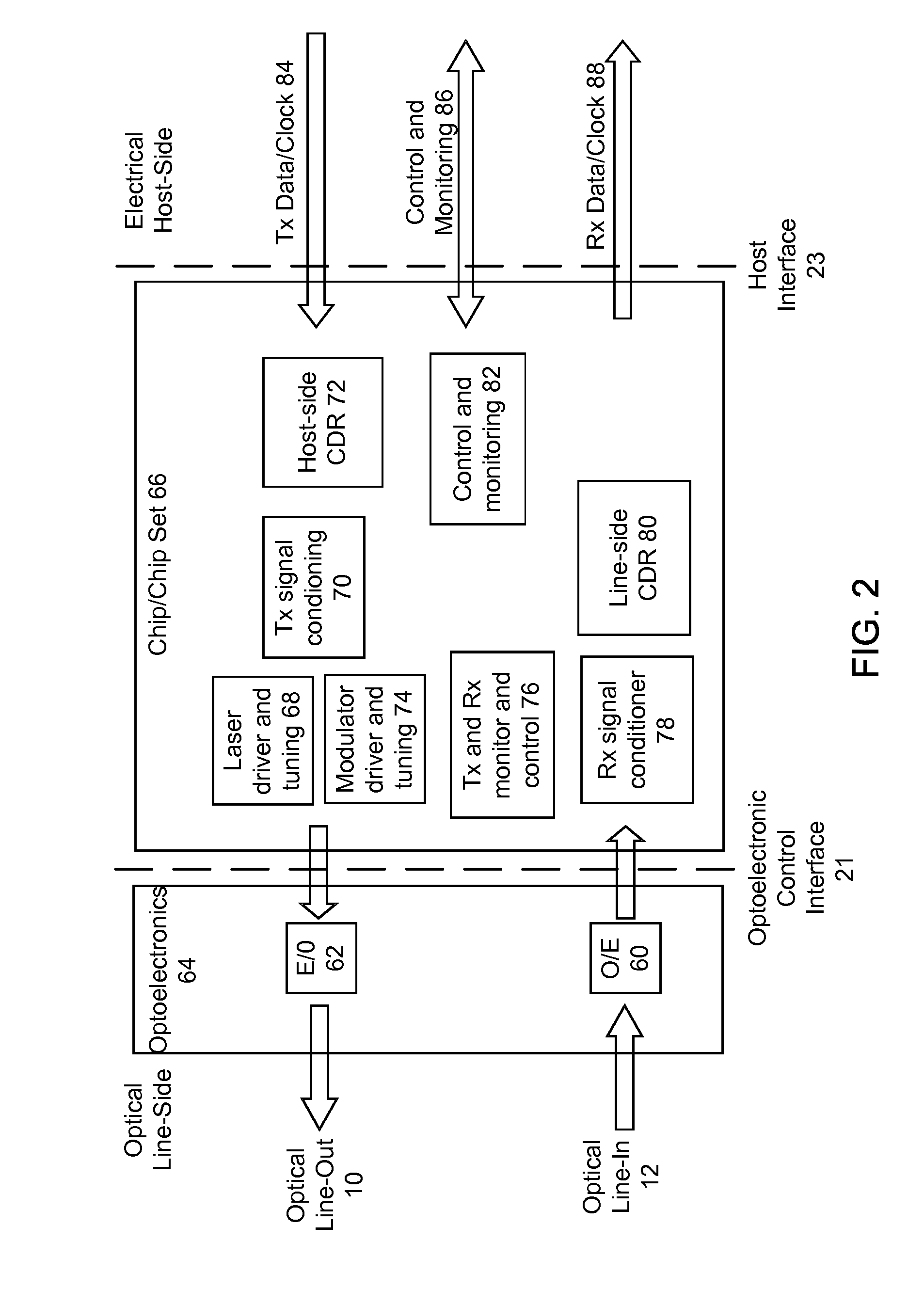 Optical Network Interface Module Using a Hardware Programmable Optical Network Interface Engine