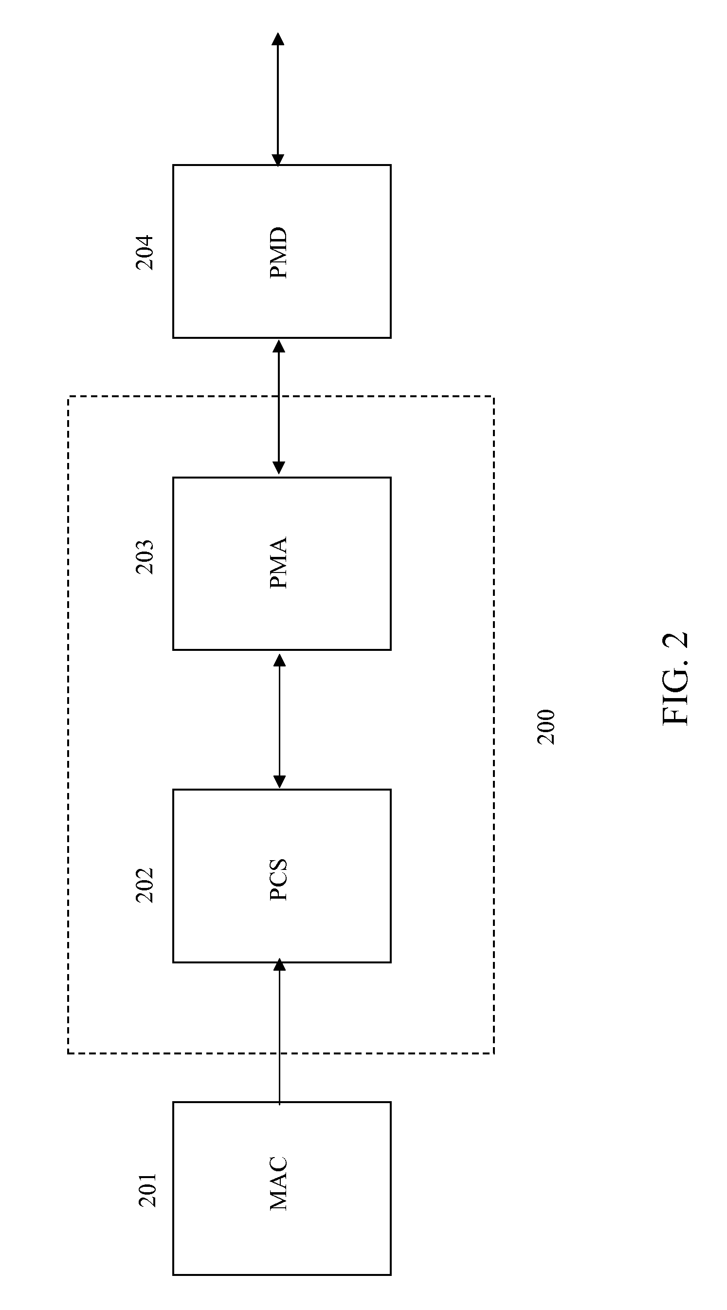 Method and apparatus for controlling data transfer between EEPROM and a physical layer device