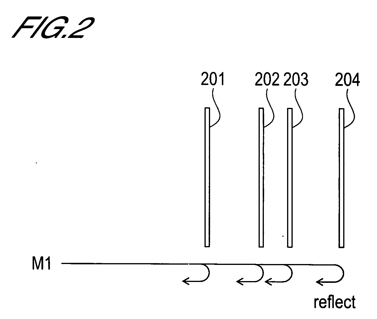 Optical time division multiplexing transmitter