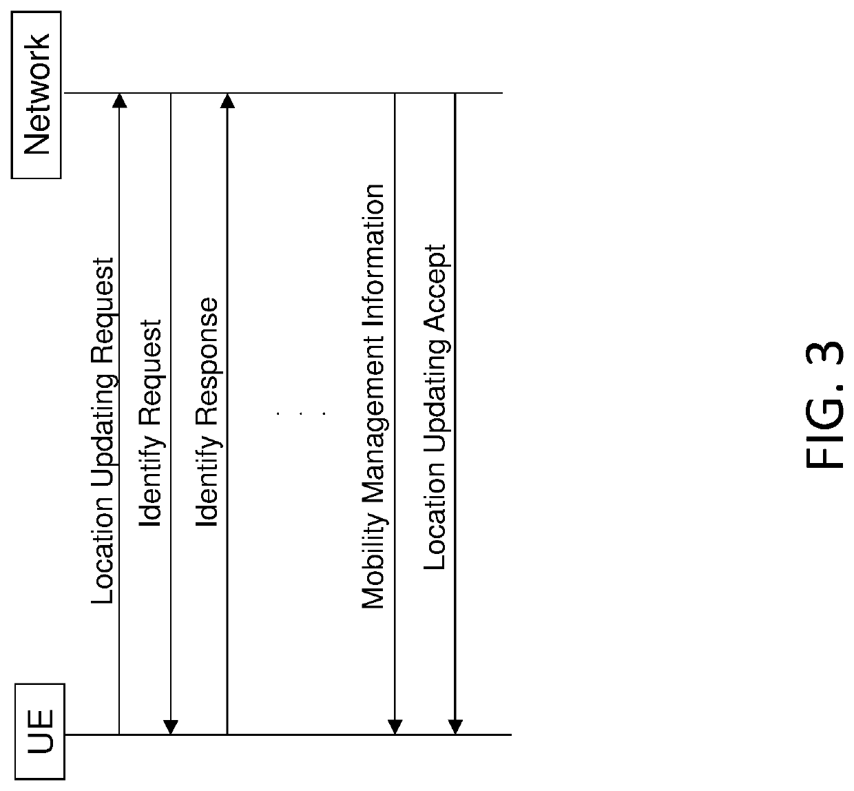 A system and method for displaying a custom network name in a mobile device