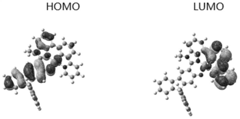 Organometallic complex, preparation, organic optoelectronic device, and display or lighting device