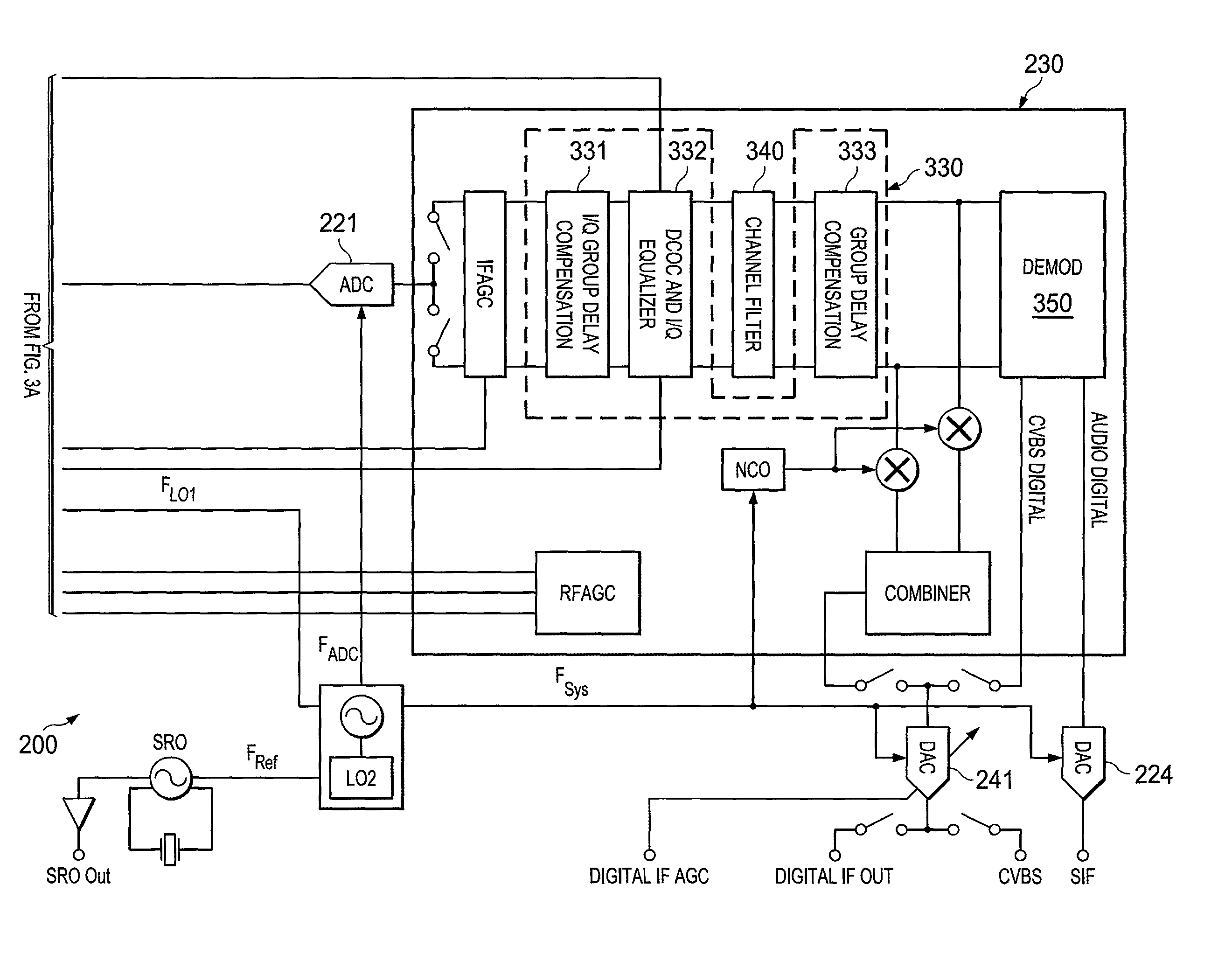 Systems and methods providing in-phase and quadrature equalization