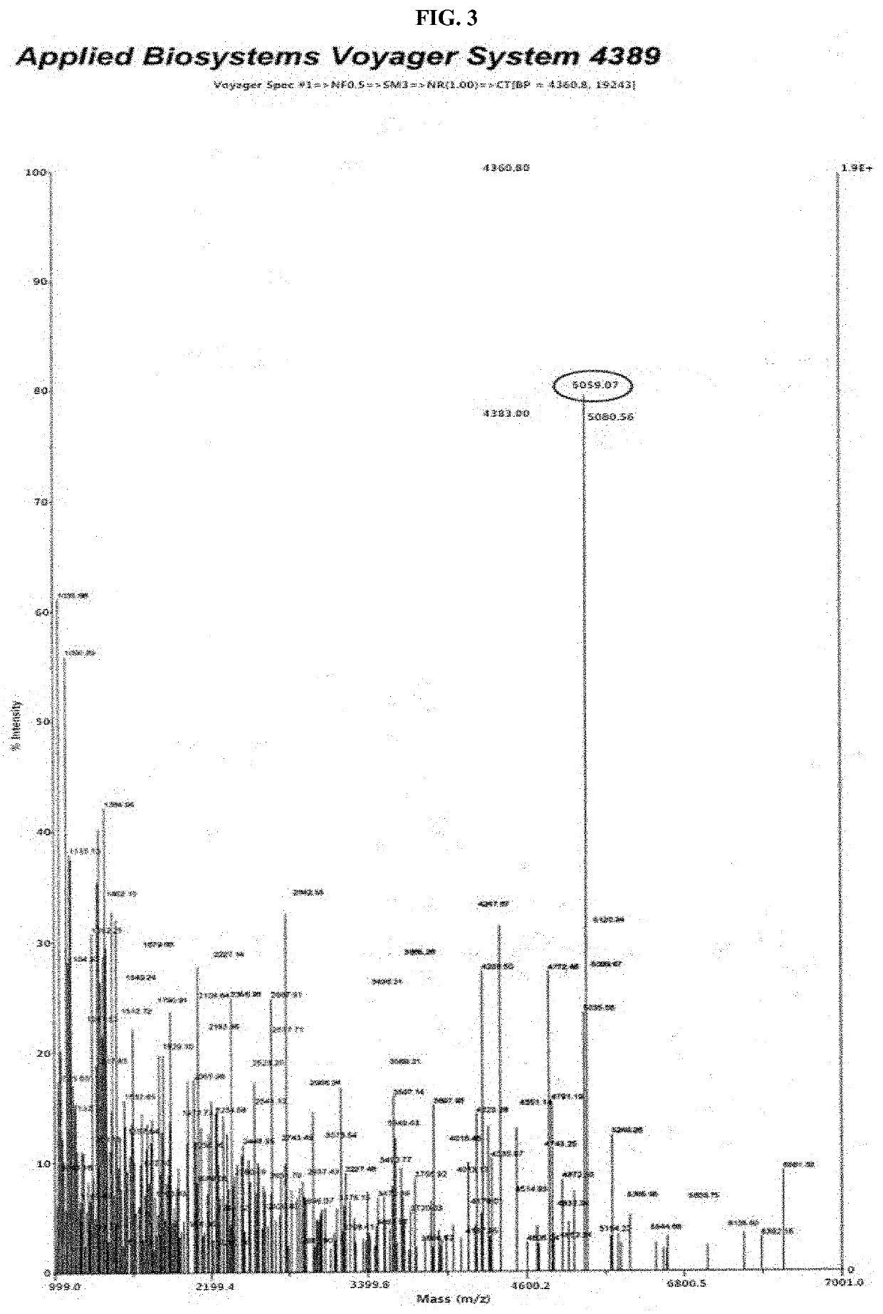 Compound comprising multivalent sialyloligosaccharide residues, and composition for preventing or treating viral infection diseases, containing same as active ingredient