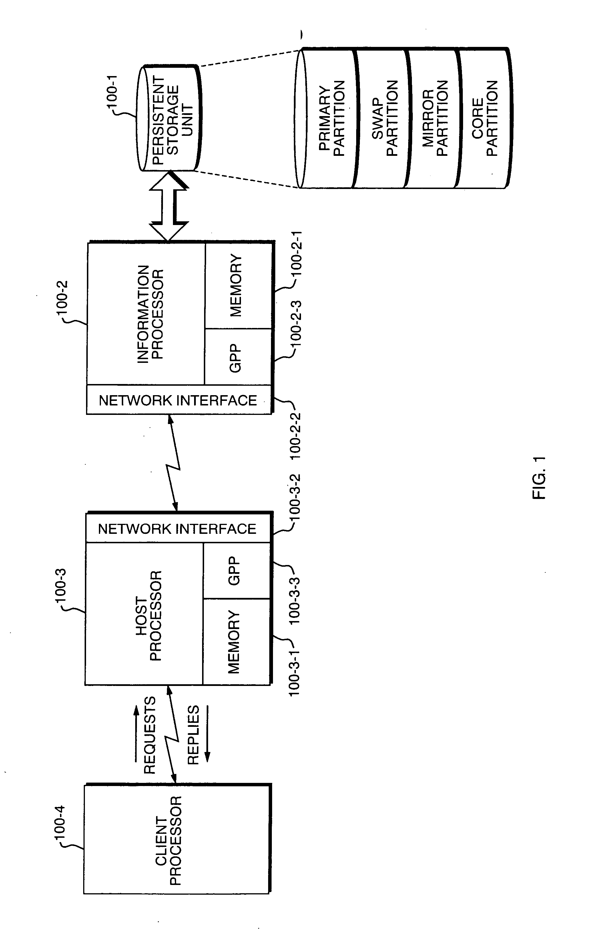 Limiting scans of loosely ordered and/or grouped relations using nearly ordered maps