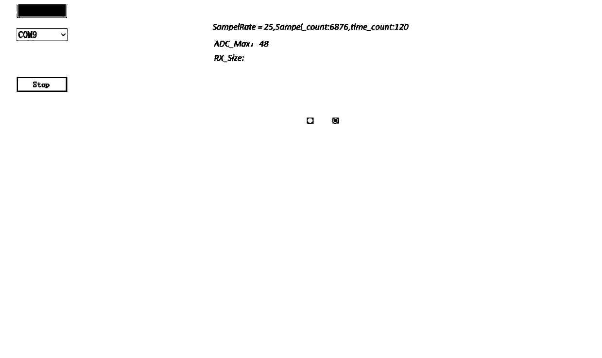 Driving state analysis method using neural network algorithm and computer equipment