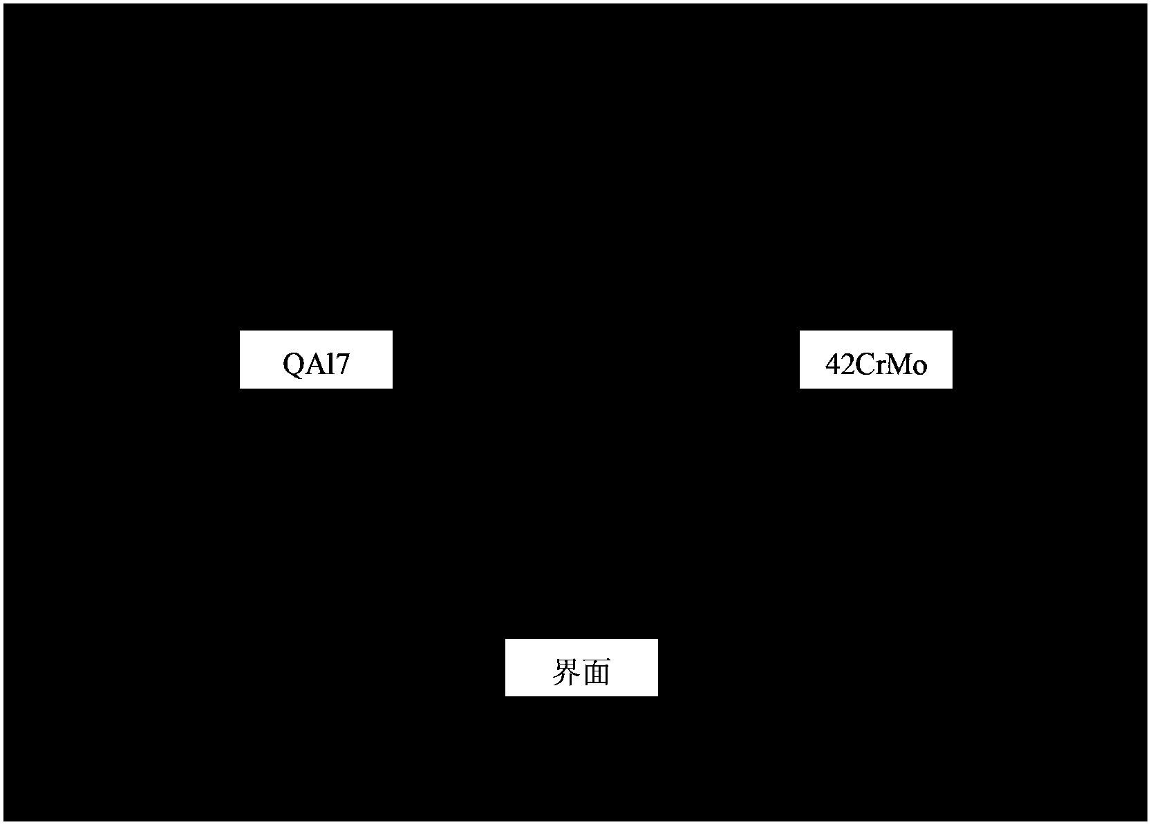 Steel-aluminum bronze bimetal material compounding method