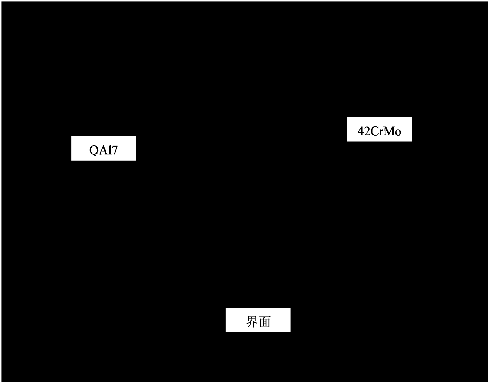 Steel-aluminum bronze bimetal material compounding method