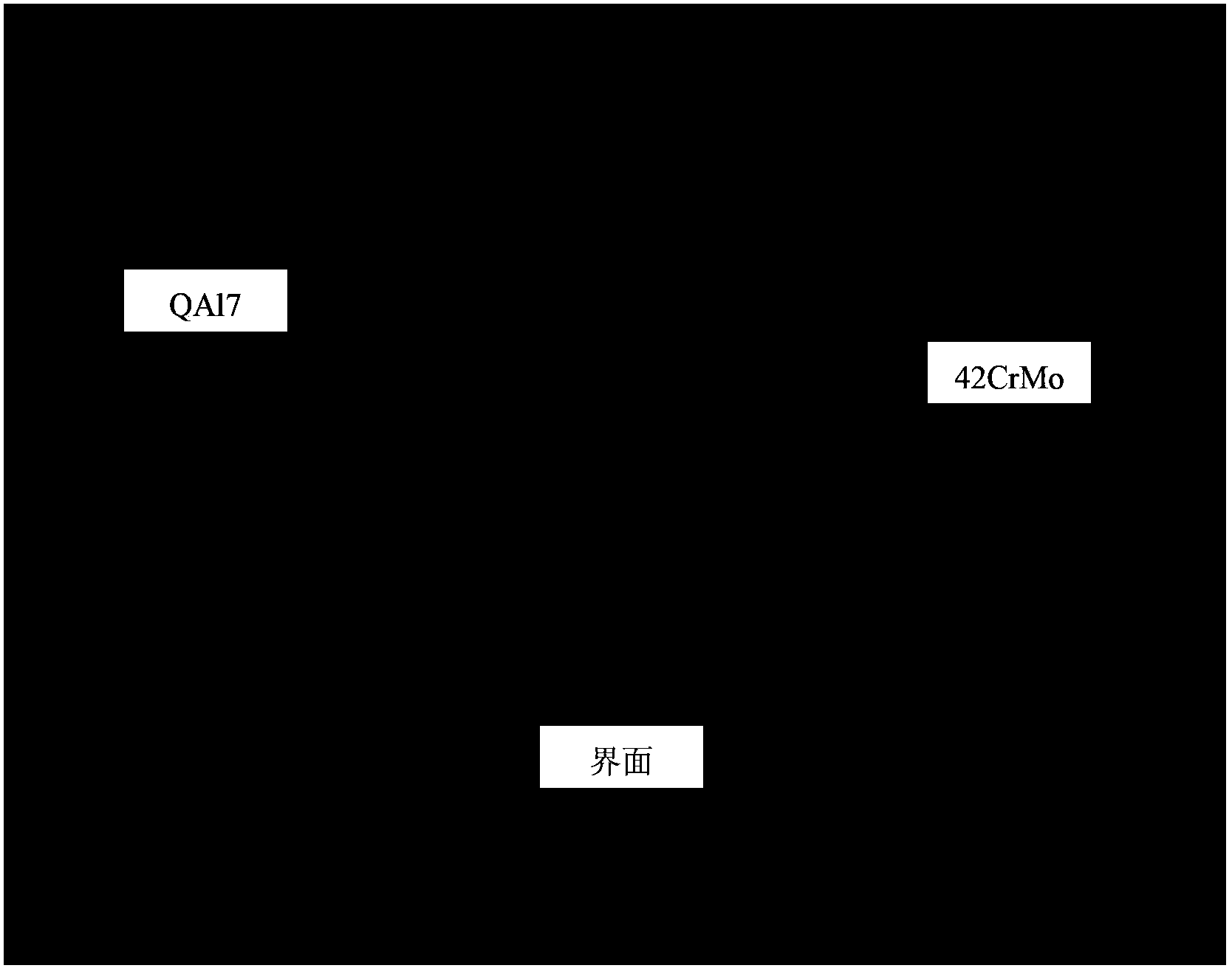 Steel-aluminum bronze bimetal material compounding method