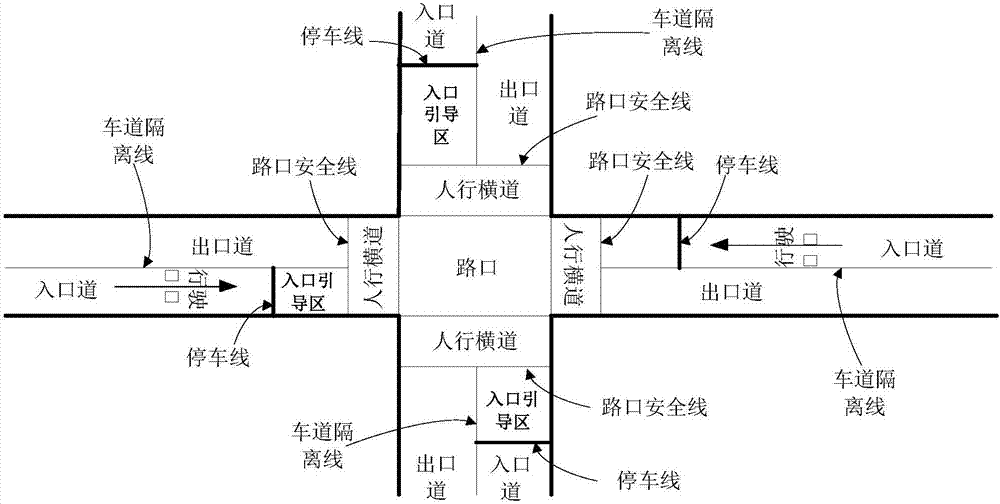 Peccancy detection method of peccancy detection system of intelligent electronic police