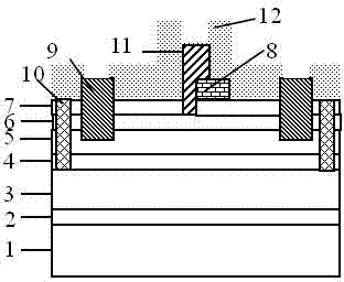 Preparation method of low noise GaN HEMT device