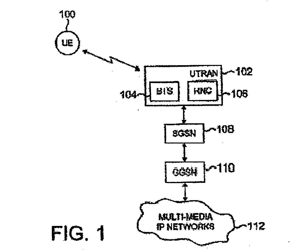 Managing user profile information in a mobile telecommunications network