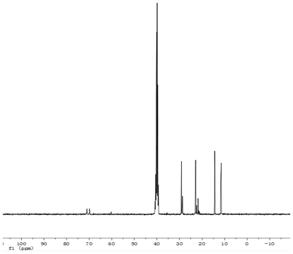 Alpha-hydroxy-2-ethylhexyl phosphinic acid extracting agent as well as preparation method and application thereof