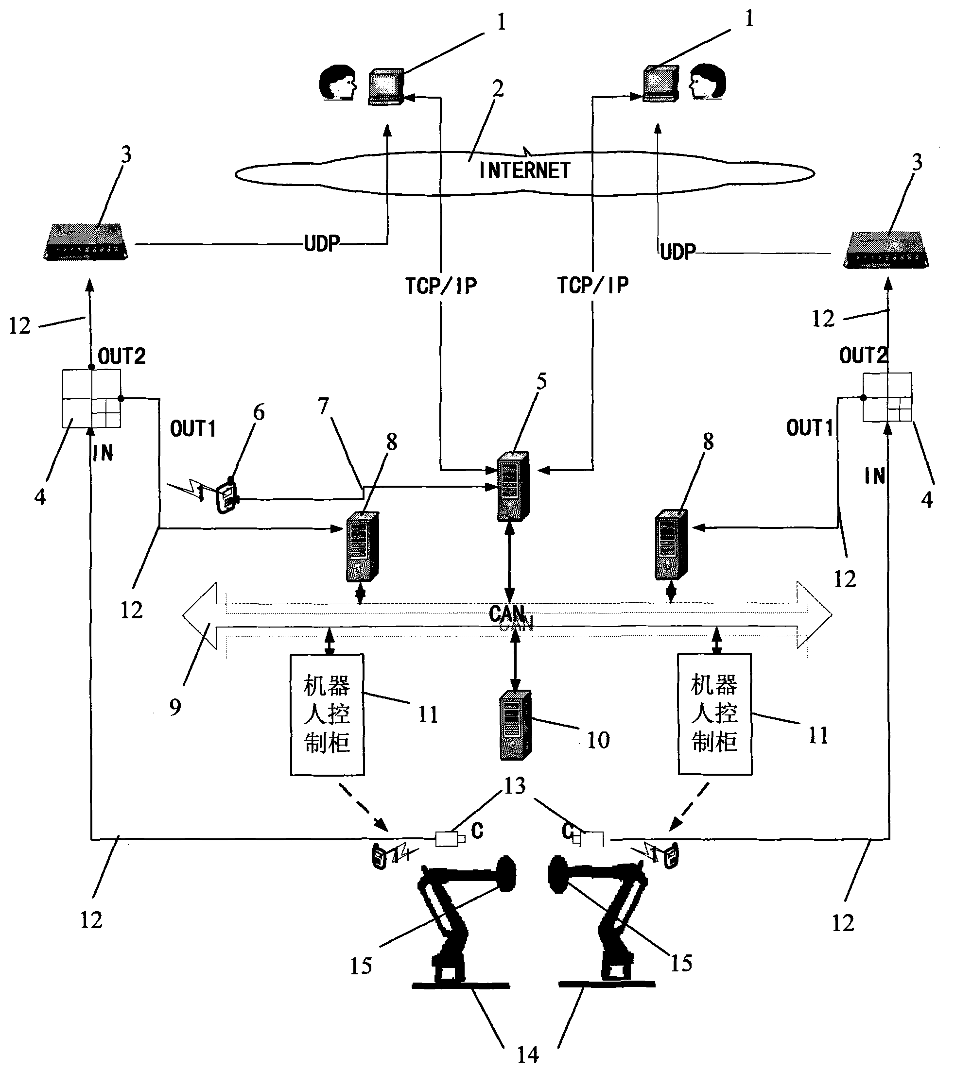 Competing type network robot chess-playing system