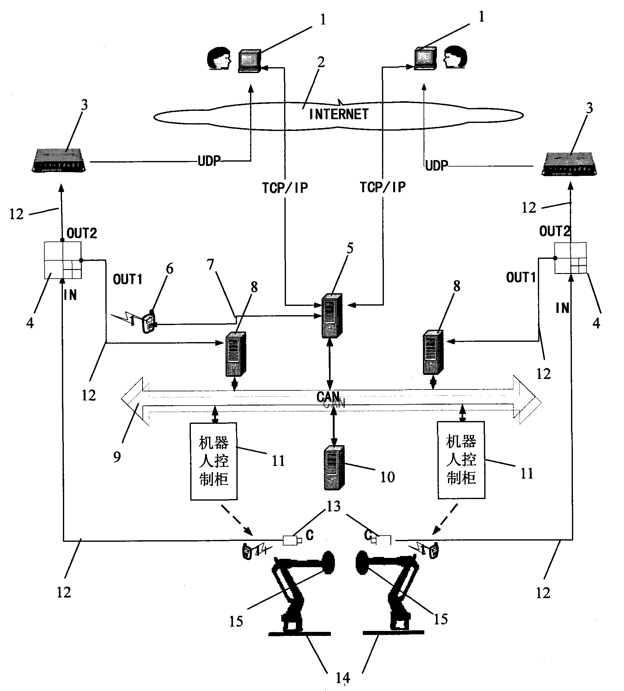 Competing type network robot chess-playing system