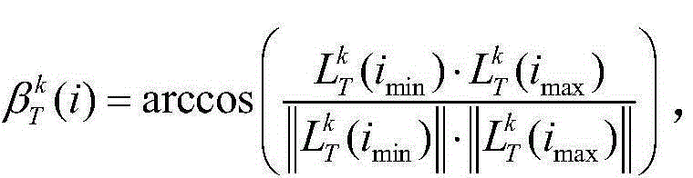 Image matching method based on polygon generalized Hough transform