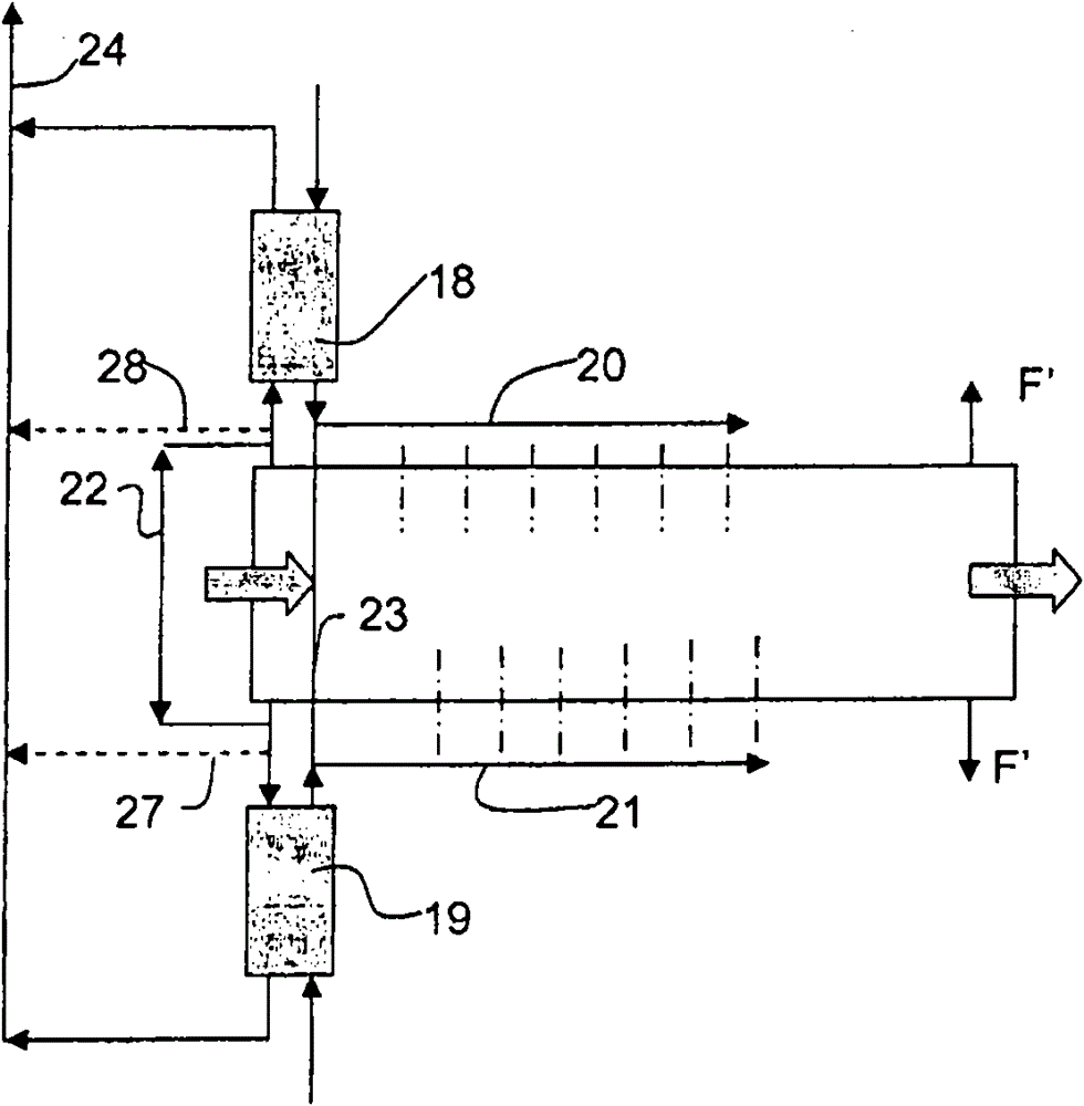 glass melting furnace