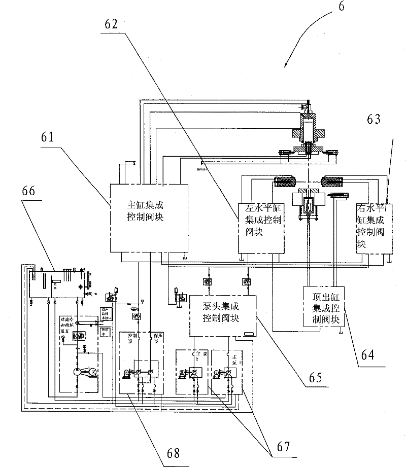 Multidirectional numerical control hydraulic press for metal plasticity forming