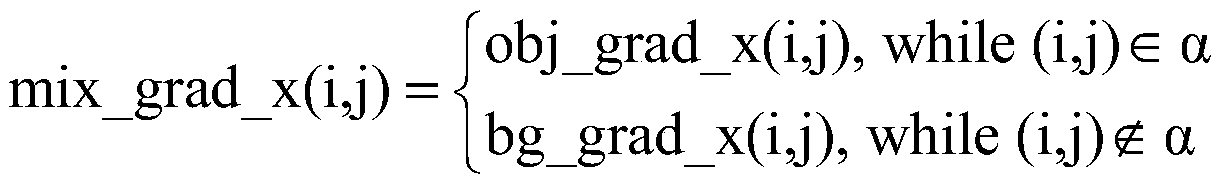 Method for generating deep learning samples