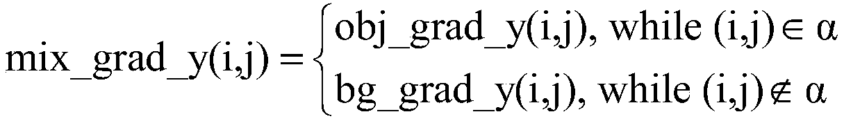 Method for generating deep learning samples