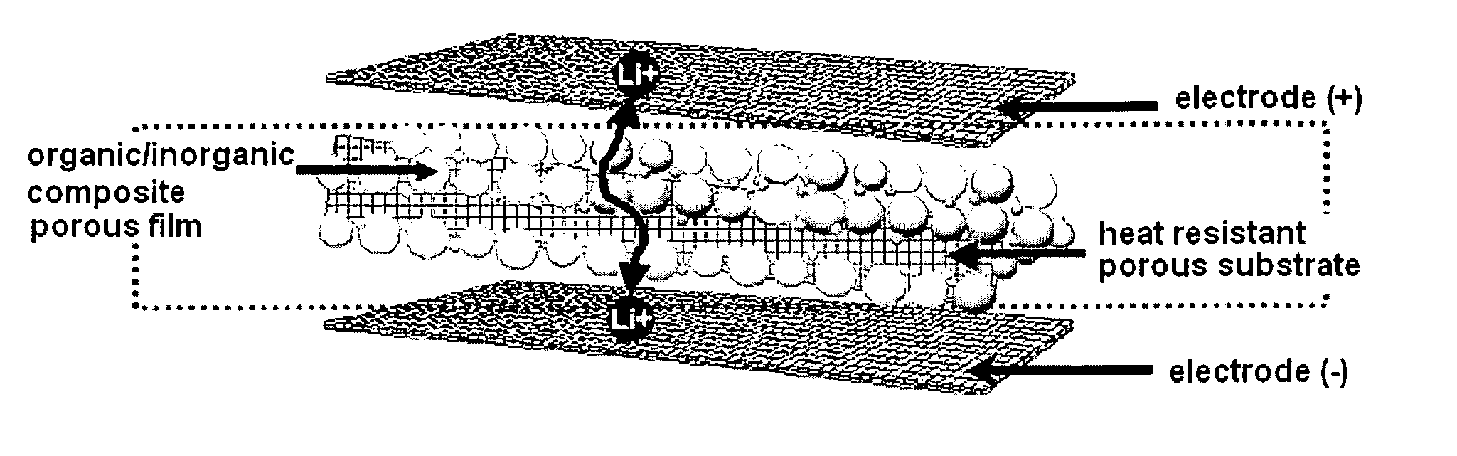 Organic/inorganic composite porous film and electrochemical device prepared thereby