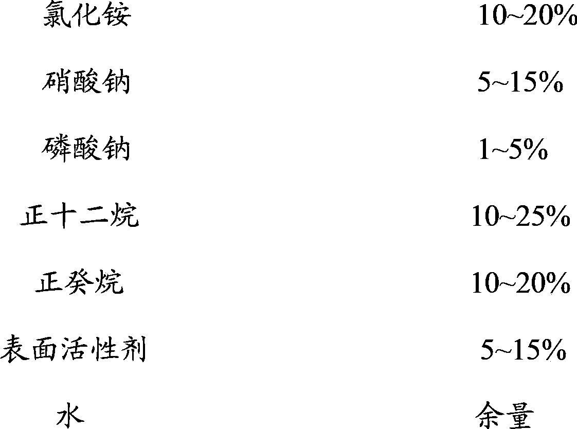 Long-acting low-temperature phase-change cool-storage material, and preparation method thereof