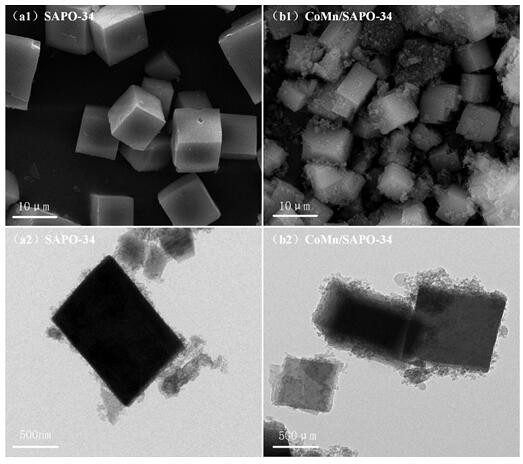 A kind of preparation method and application of epoxidation reaction catalyst