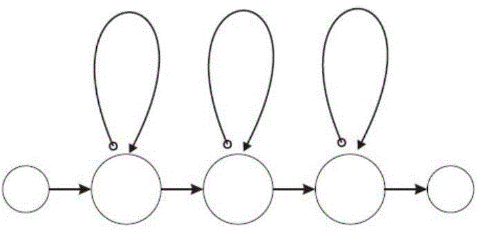 Acoustic model training and constructing method, acoustic model and speech recognition system