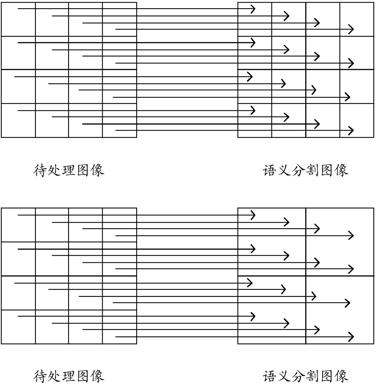 Image processing method and device, storage medium and computer equipment