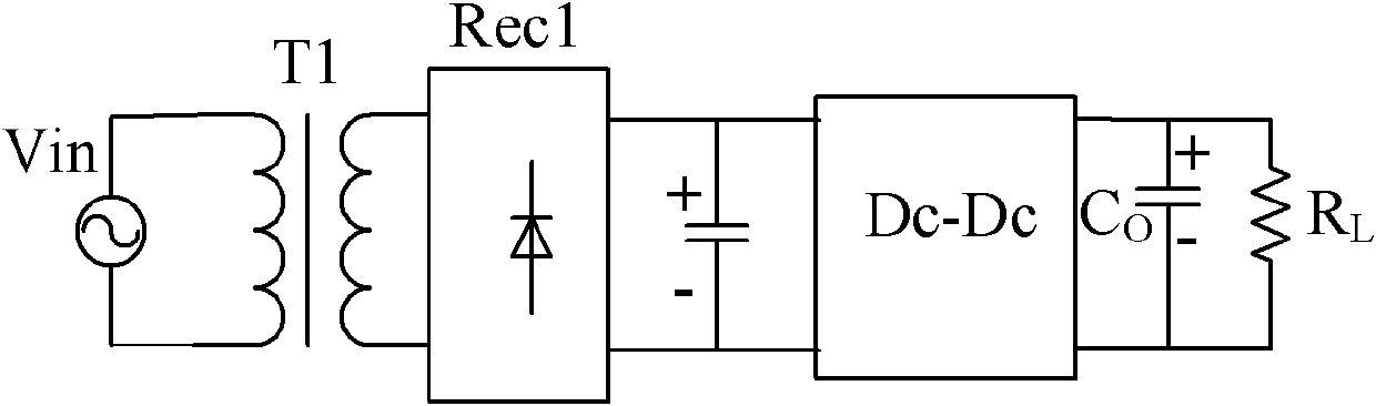 Combined current transformer capable of realizing emergency regulation of output by series connection of high frequency AC sides