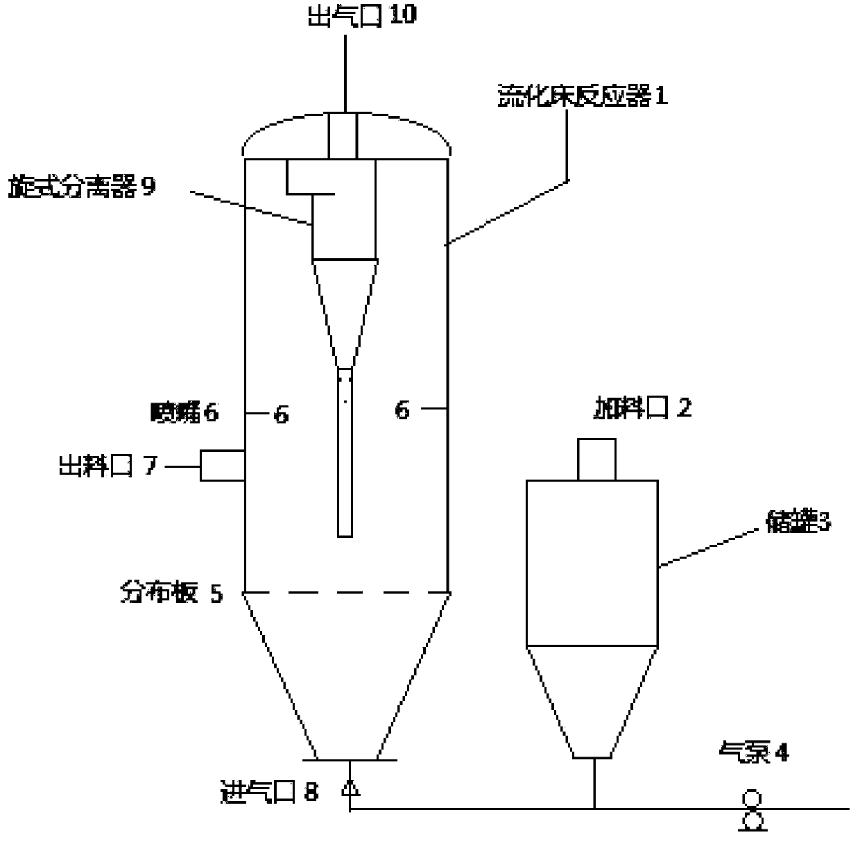 Coated modified electrode material and preparation method thereof