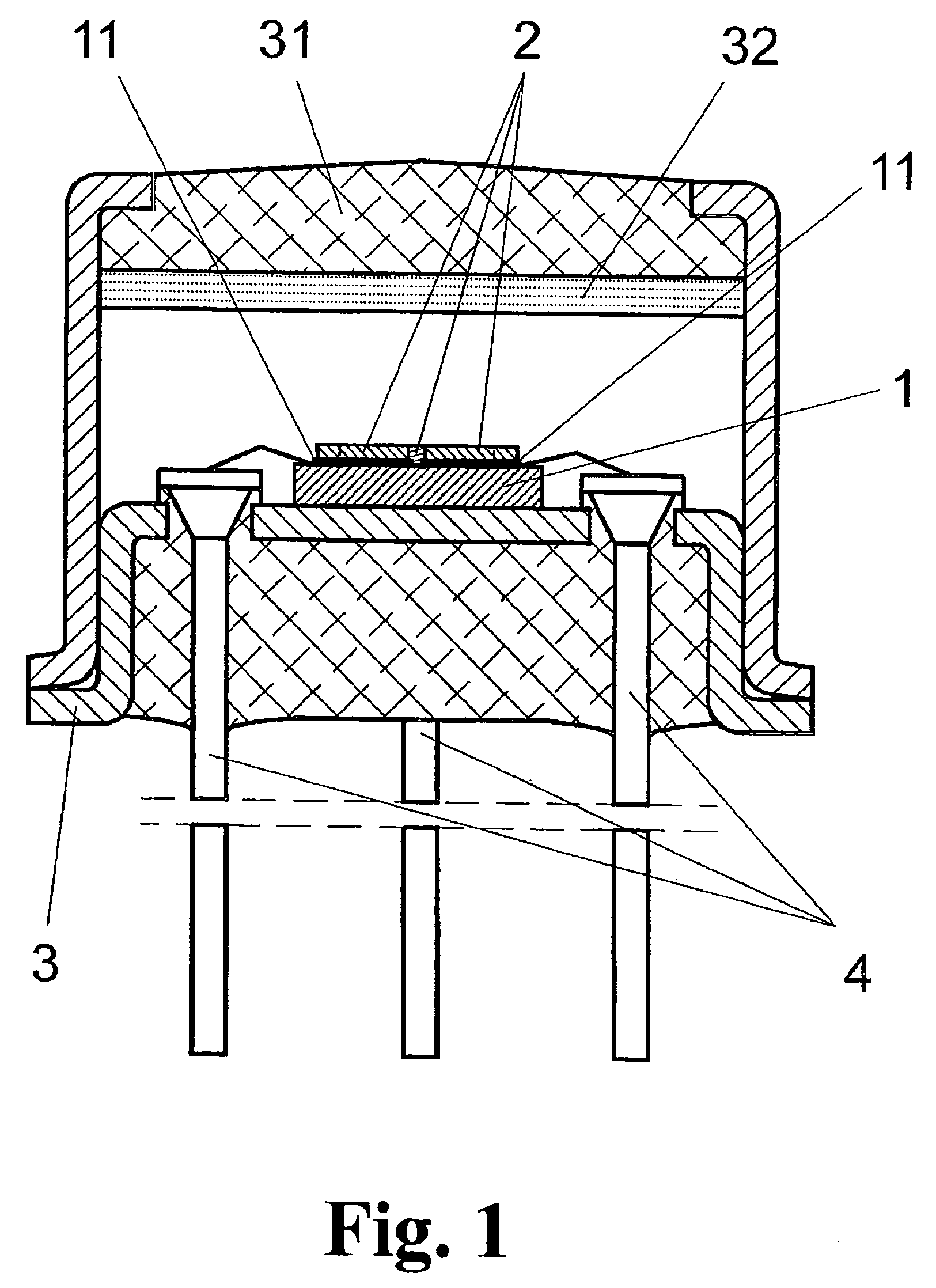 Photo sensor for standardized color measurement